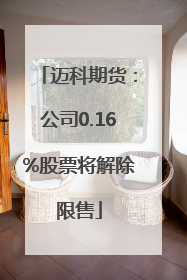 迈科期货：公司0.16%股票将解除限售